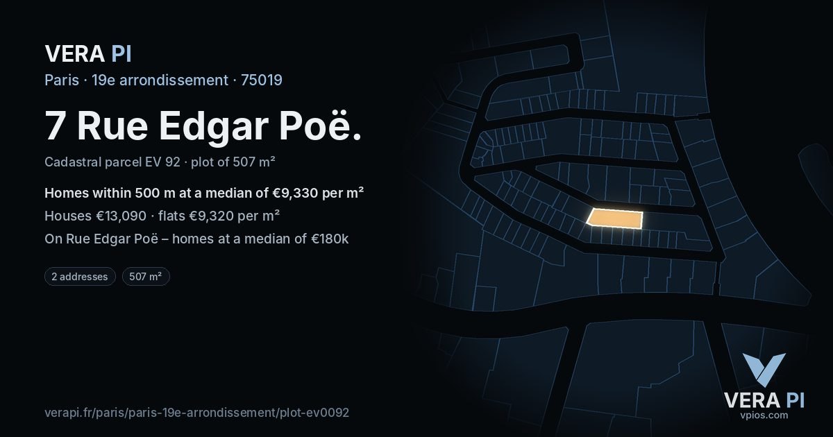 7 Rue Edgar Poë, 19e arrondissement at night – the plot lit, the parcels around coloured by the prices near them