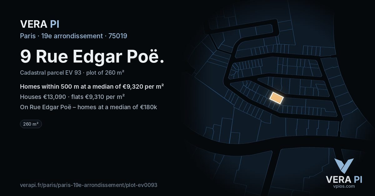 9 Rue Edgar Poë, 19e arrondissement at night – the plot lit, the parcels around coloured by the prices near them