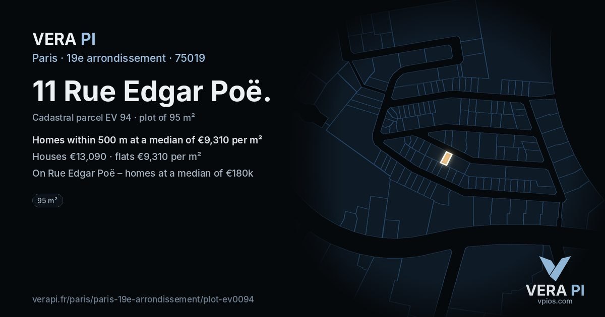 11 Rue Edgar Poë, 19e arrondissement at night – the plot lit, the parcels around coloured by the prices near them