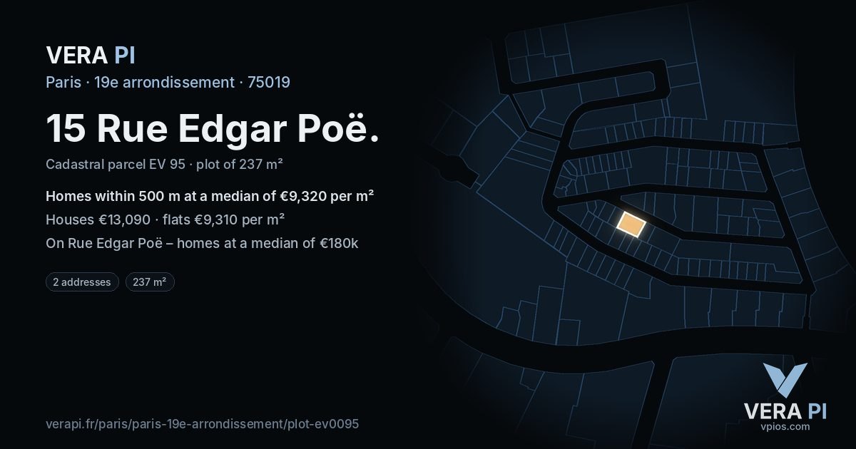 15 Rue Edgar Poë, 19e arrondissement at night – the plot lit, the parcels around coloured by the prices near them