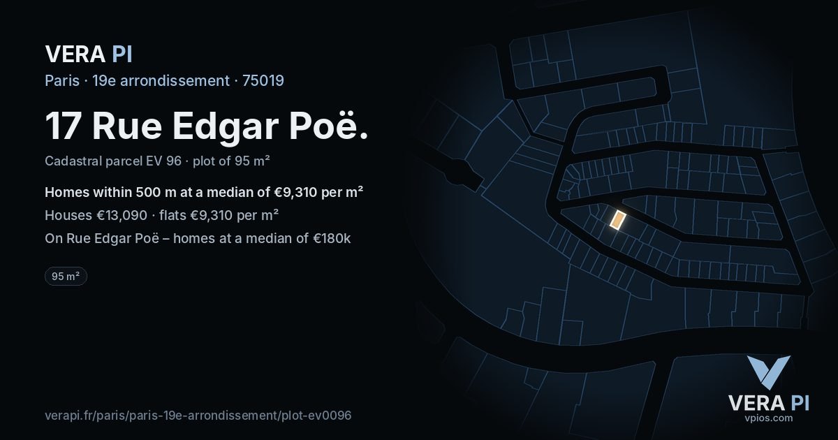 17 Rue Edgar Poë, 19e arrondissement at night – the plot lit, the parcels around coloured by the prices near them