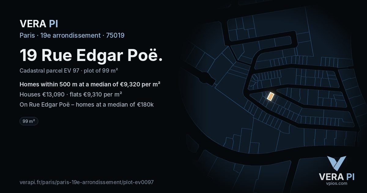 19 Rue Edgar Poë, 19e arrondissement at night – the plot lit, the parcels around coloured by the prices near them