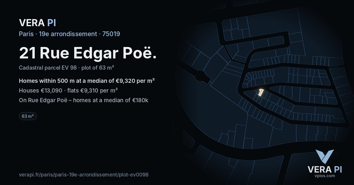 21 Rue Edgar Poë, 19e arrondissement at night – the plot lit, the parcels around coloured by the prices near them