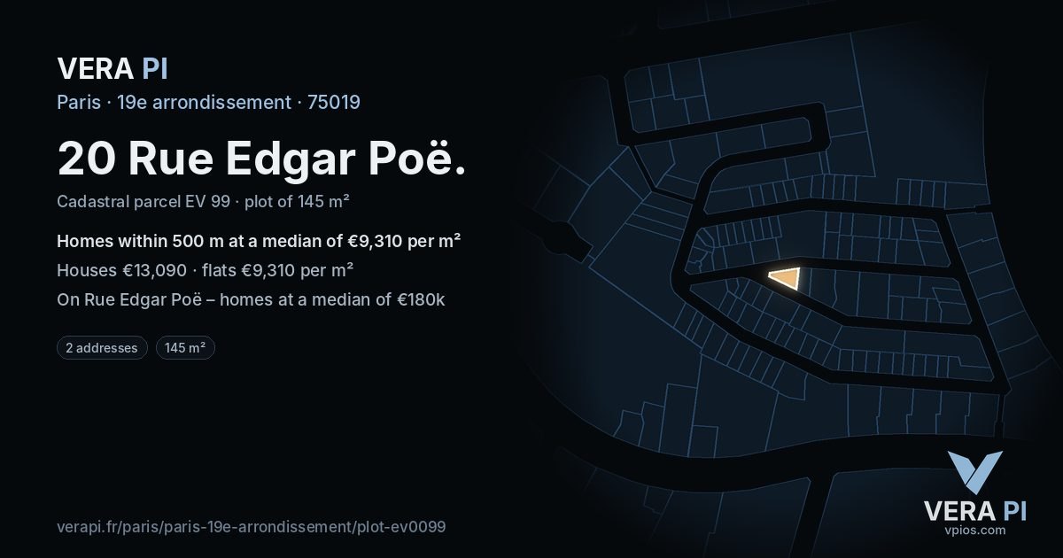 20 Rue Edgar Poë, 19e arrondissement at night – the plot lit, the parcels around coloured by the prices near them