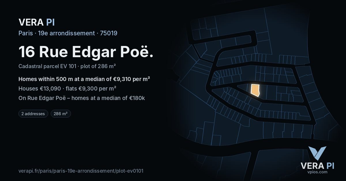 16 Rue Edgar Poë, 19e arrondissement at night – the plot lit, the parcels around coloured by the prices near them