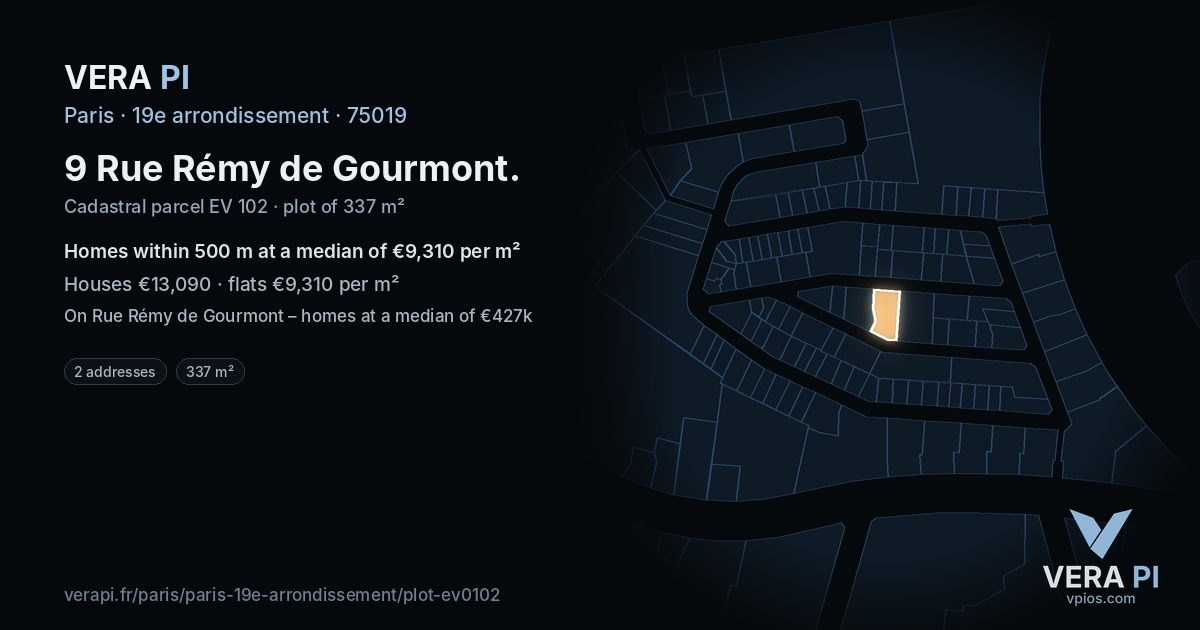 9 Rue Rémy de Gourmont, 19e arrondissement at night – the plot lit, the parcels around coloured by the prices near them