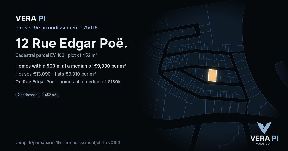 12 Rue Edgar Poë, 19e arrondissement at night – the plot lit, the parcels around coloured by the prices near them