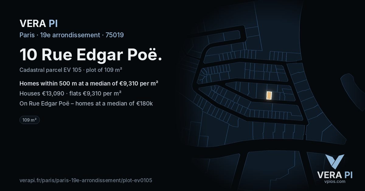 10 Rue Edgar Poë, 19e arrondissement at night – the plot lit, the parcels around coloured by the prices near them