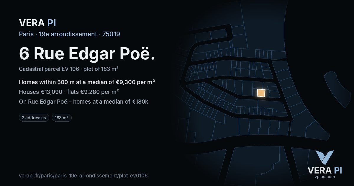 6 Rue Edgar Poë, 19e arrondissement at night – the plot lit, the parcels around coloured by the prices near them