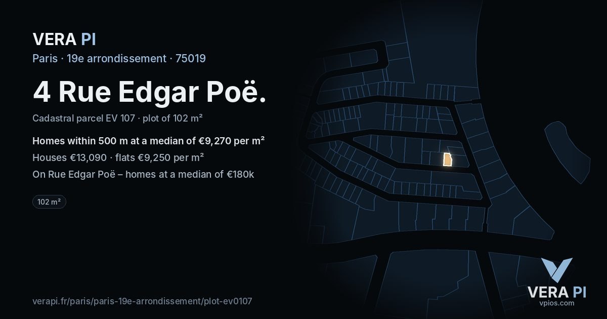 4 Rue Edgar Poë, 19e arrondissement at night – the plot lit, the parcels around coloured by the prices near them