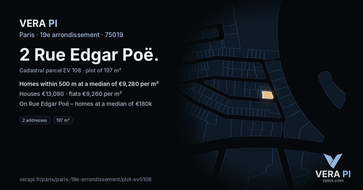 2 Rue Edgar Poë, 19e arrondissement at night – the plot lit, the parcels around coloured by the prices near them
