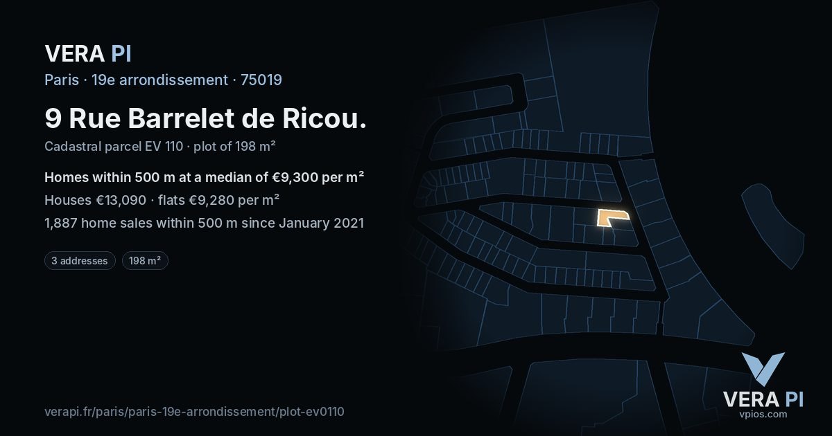 9 Rue Barrelet de Ricou, 19e arrondissement at night – the plot lit, the parcels around coloured by the prices near them