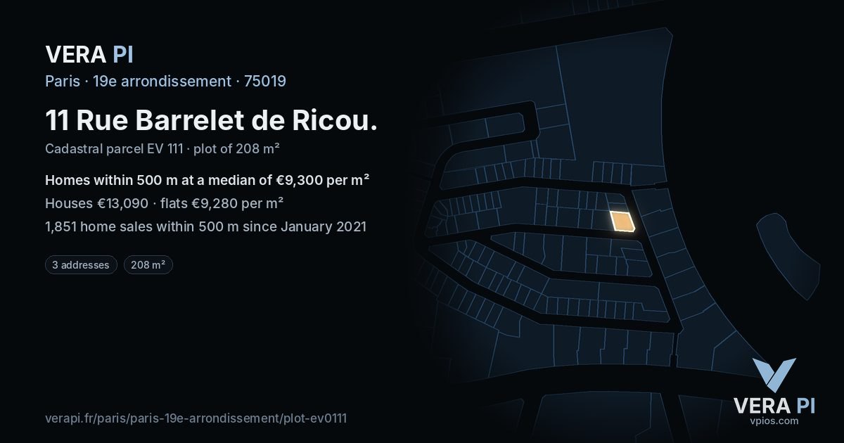 11 Rue Barrelet de Ricou, 19e arrondissement at night – the plot lit, the parcels around coloured by the prices near them