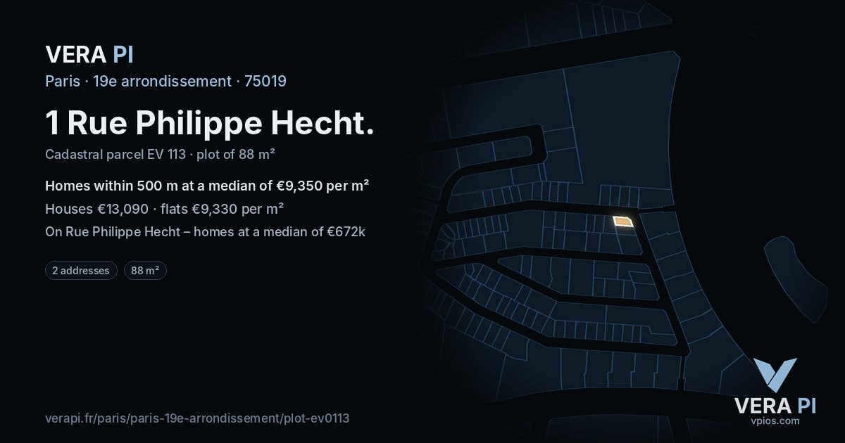 1 Rue Philippe Hecht, 19e arrondissement at night – the plot lit, the parcels around coloured by the prices near them