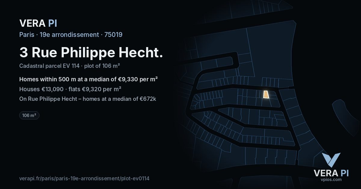 3 Rue Philippe Hecht, 19e arrondissement at night – the plot lit, the parcels around coloured by the prices near them