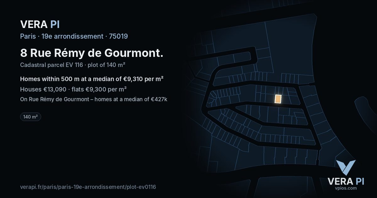 8 Rue Rémy de Gourmont, 19e arrondissement at night – the plot lit, the parcels around coloured by the prices near them
