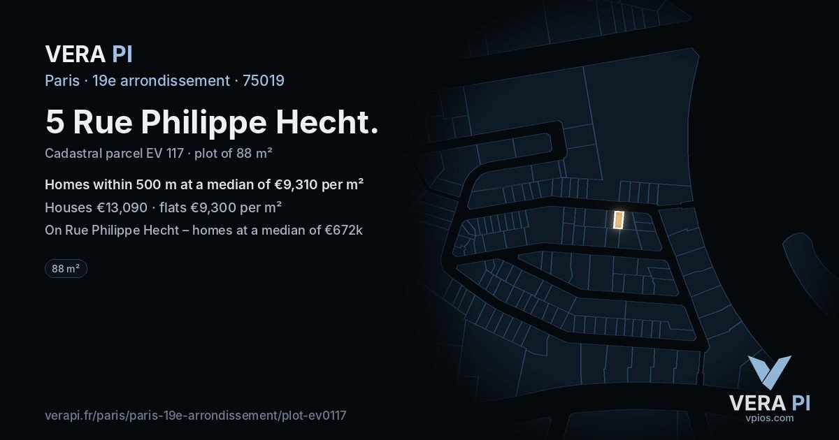 5 Rue Philippe Hecht, 19e arrondissement at night – the plot lit, the parcels around coloured by the prices near them