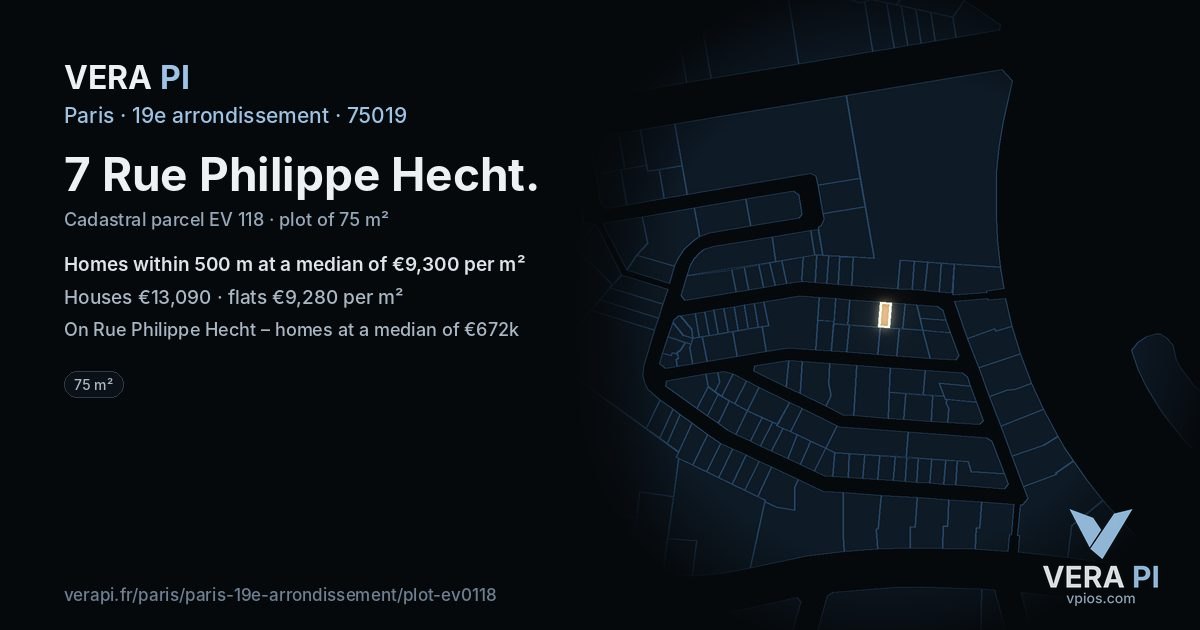 7 Rue Philippe Hecht, 19e arrondissement at night – the plot lit, the parcels around coloured by the prices near them