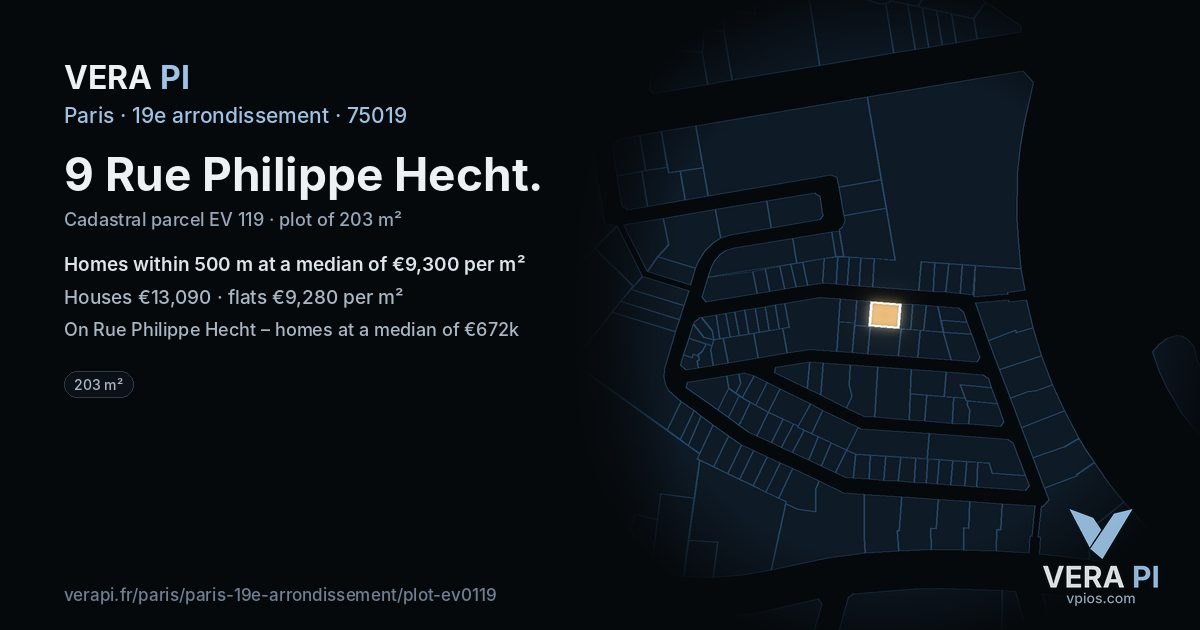 9 Rue Philippe Hecht, 19e arrondissement at night – the plot lit, the parcels around coloured by the prices near them