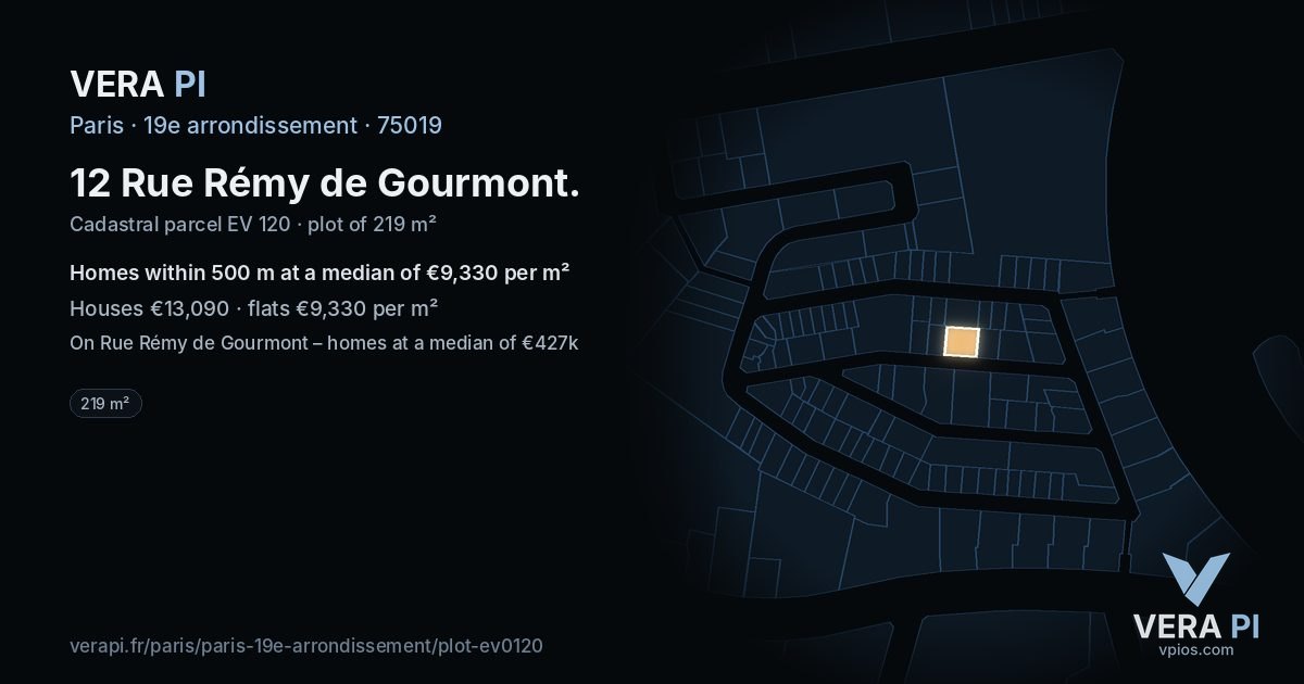 12 Rue Rémy de Gourmont, 19e arrondissement at night – the plot lit, the parcels around coloured by the prices near them