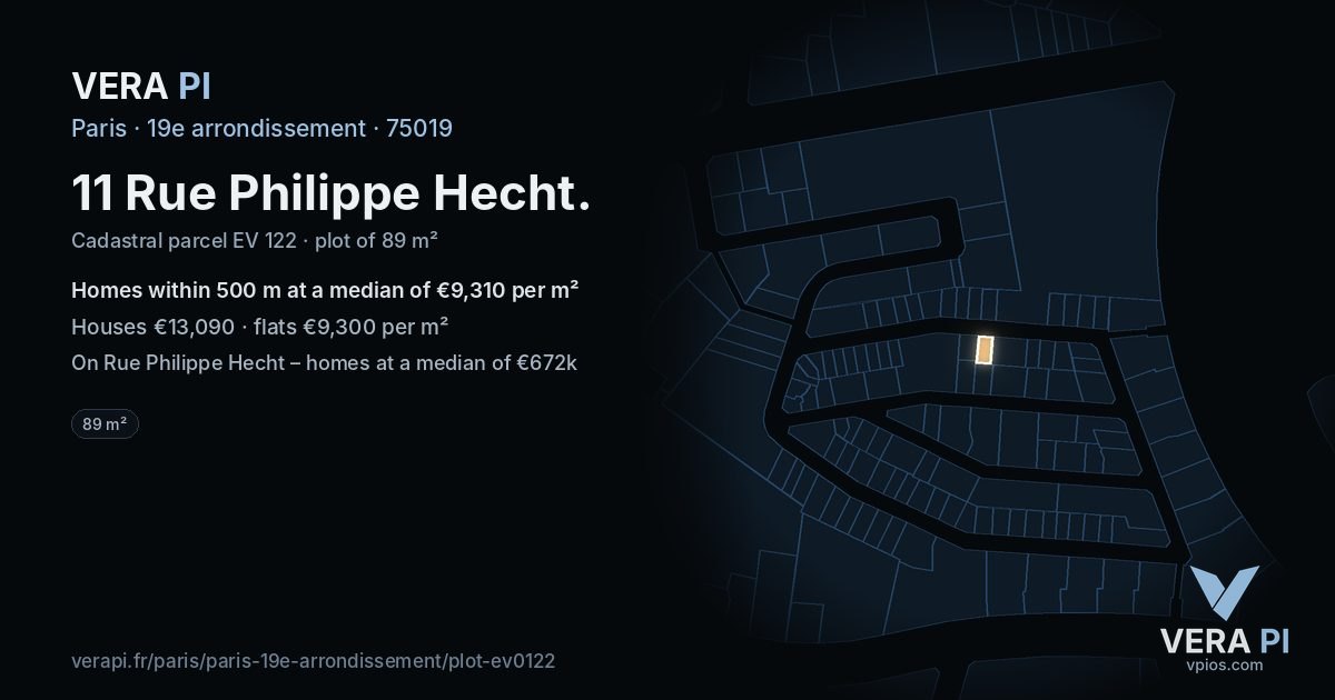 11 Rue Philippe Hecht, 19e arrondissement at night – the plot lit, the parcels around coloured by the prices near them