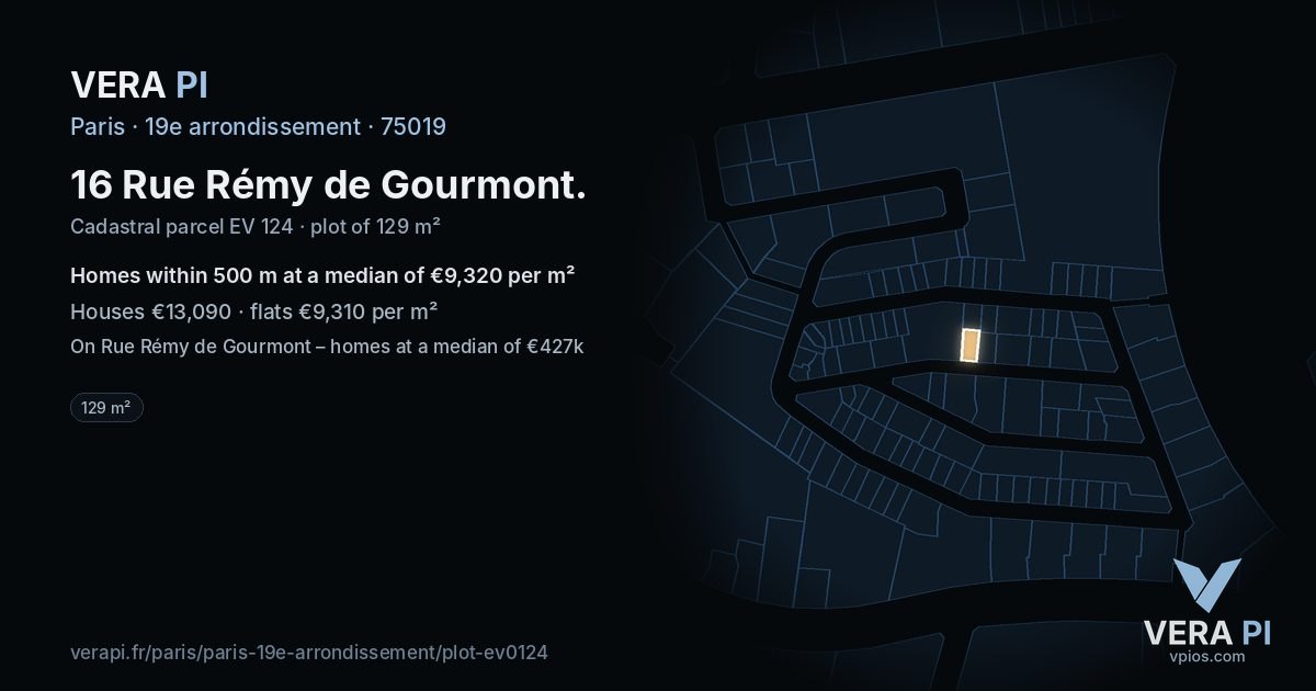 16 Rue Rémy de Gourmont, 19e arrondissement at night – the plot lit, the parcels around coloured by the prices near them