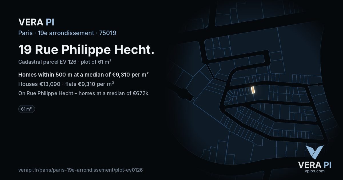19 Rue Philippe Hecht, 19e arrondissement at night – the plot lit, the parcels around coloured by the prices near them