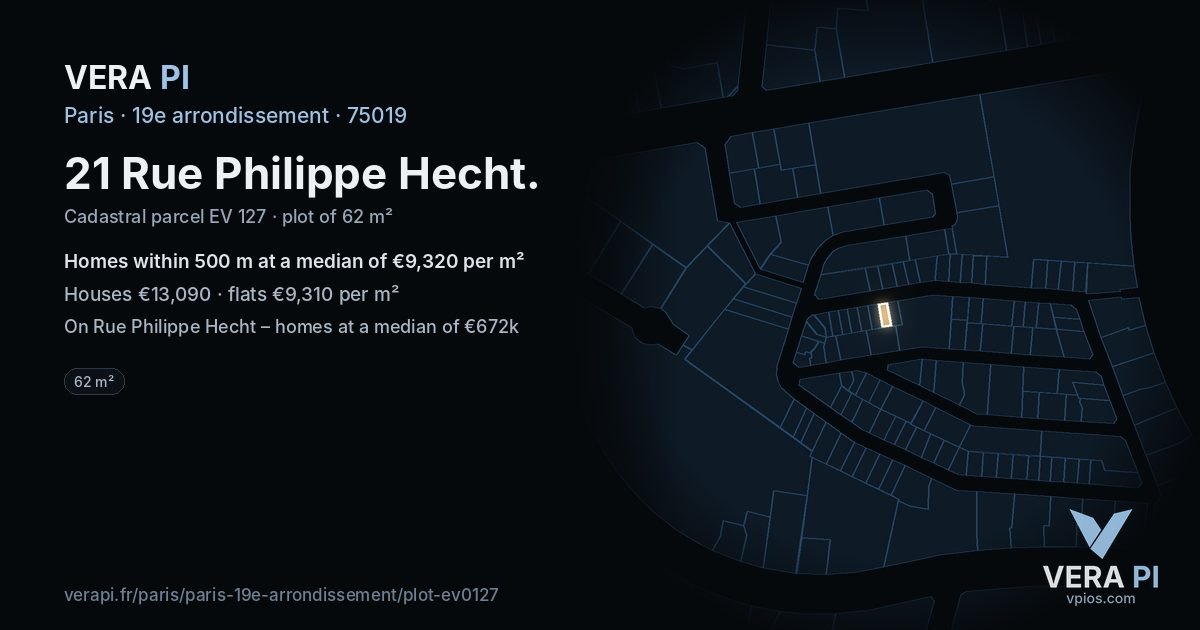 21 Rue Philippe Hecht, 19e arrondissement at night – the plot lit, the parcels around coloured by the prices near them