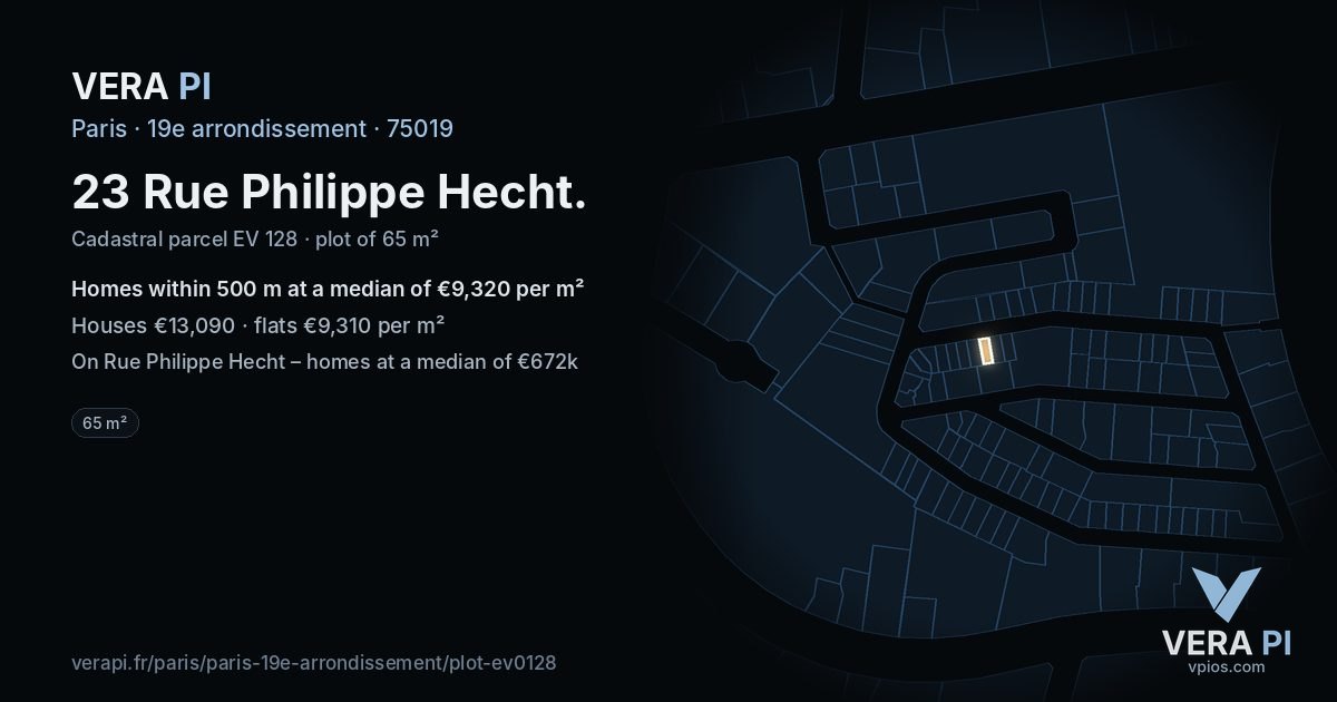 23 Rue Philippe Hecht, 19e arrondissement at night – the plot lit, the parcels around coloured by the prices near them