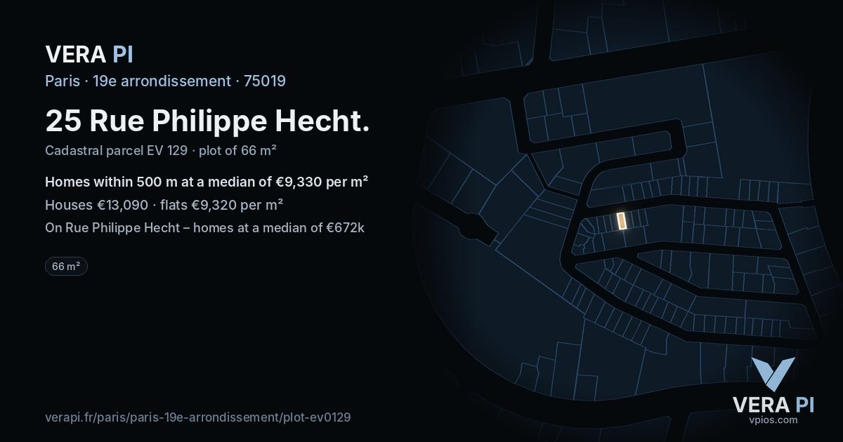 25 Rue Philippe Hecht, 19e arrondissement at night – the plot lit, the parcels around coloured by the prices near them