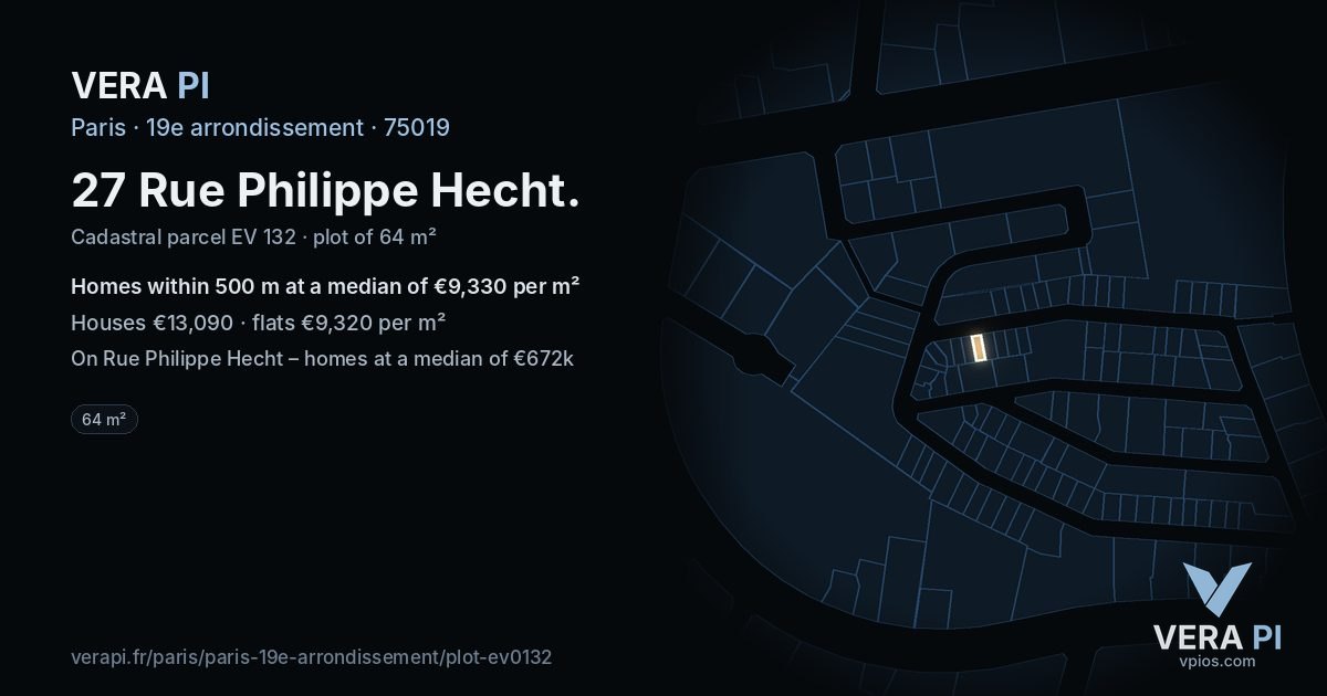 27 Rue Philippe Hecht, 19e arrondissement at night – the plot lit, the parcels around coloured by the prices near them