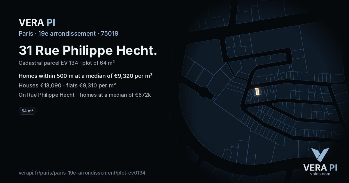 31 Rue Philippe Hecht, 19e arrondissement at night – the plot lit, the parcels around coloured by the prices near them