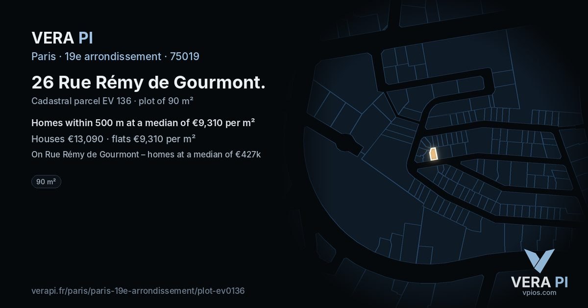 26 Rue Rémy de Gourmont, 19e arrondissement at night – the plot lit, the parcels around coloured by the prices near them