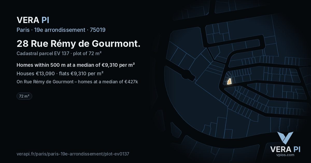 28 Rue Rémy de Gourmont, 19e arrondissement at night – the plot lit, the parcels around coloured by the prices near them