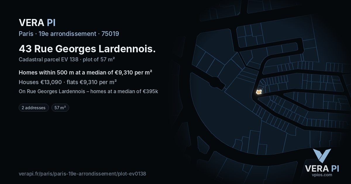 43 Rue Georges Lardennois, 19e arrondissement at night – the plot lit, the parcels around coloured by the prices near them