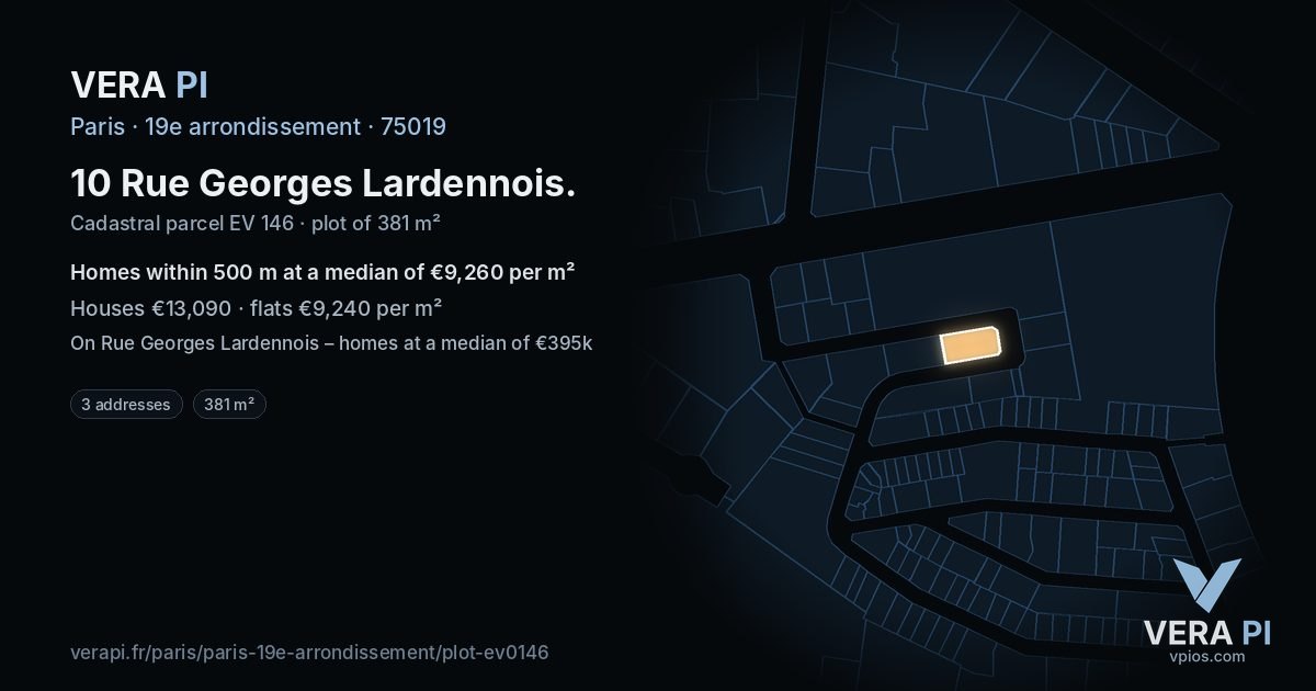 10 Rue Georges Lardennois, 19e arrondissement at night – the plot lit, the parcels around coloured by the prices near them