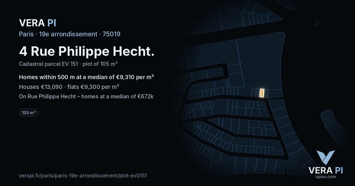 4 Rue Philippe Hecht, 19e arrondissement at night – the plot lit, the parcels around coloured by the prices near them