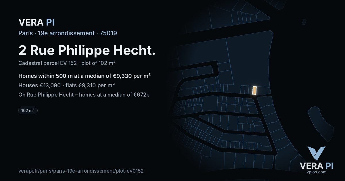 2 Rue Philippe Hecht, 19e arrondissement at night – the plot lit, the parcels around coloured by the prices near them
