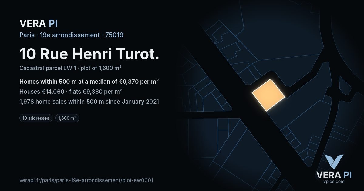 10 Rue Henri Turot, 19e arrondissement at night – the plot lit, the parcels around coloured by the prices near them