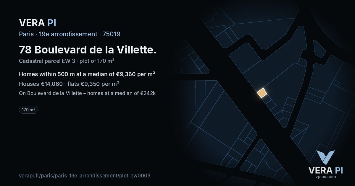 78 Boulevard de la Villette, 19e arrondissement at night – the plot lit, the parcels around coloured by the prices near them