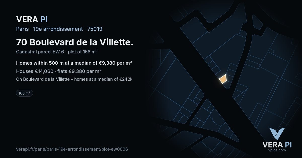 70 Boulevard de la Villette, 19e arrondissement at night – the plot lit, the parcels around coloured by the prices near them
