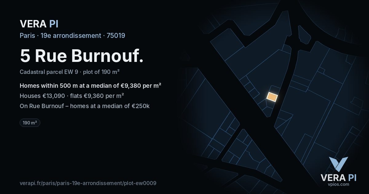 5 Rue Burnouf, 19e arrondissement at night – the plot lit, the parcels around coloured by the prices near them