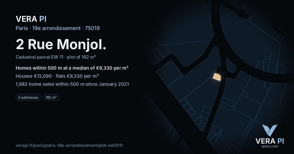 2 Rue Monjol, 19e arrondissement at night – the plot lit, the parcels around coloured by the prices near them