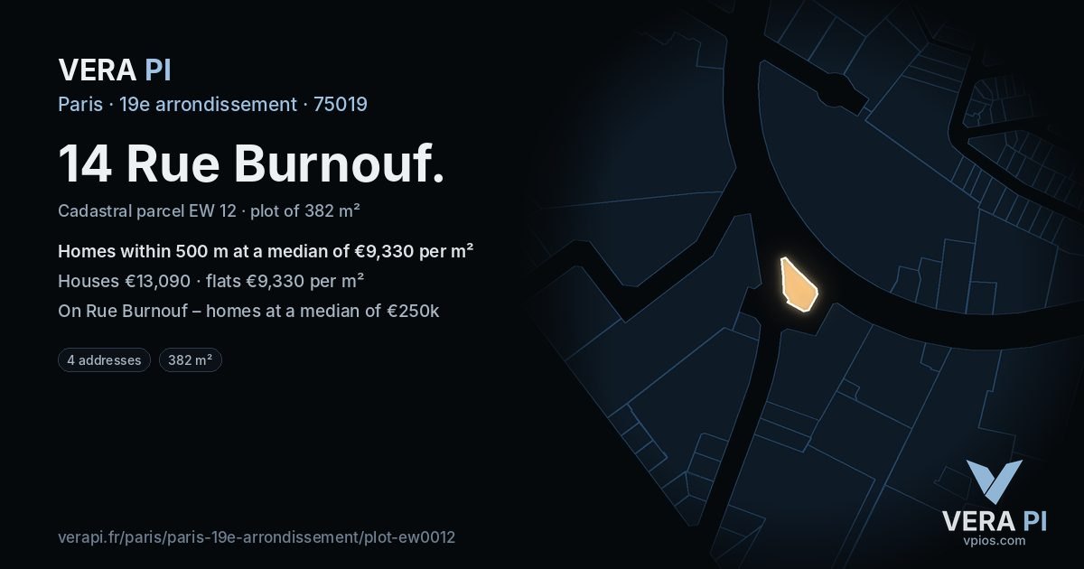 14 Rue Burnouf, 19e arrondissement at night – the plot lit, the parcels around coloured by the prices near them