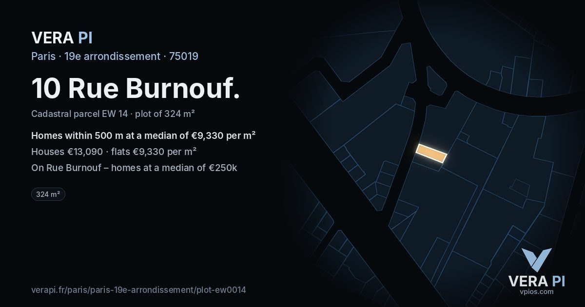 10 Rue Burnouf, 19e arrondissement at night – the plot lit, the parcels around coloured by the prices near them