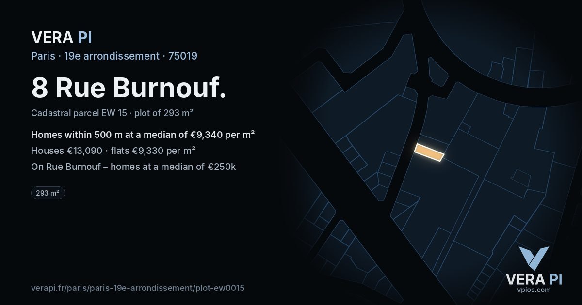 8 Rue Burnouf, 19e arrondissement at night – the plot lit, the parcels around coloured by the prices near them