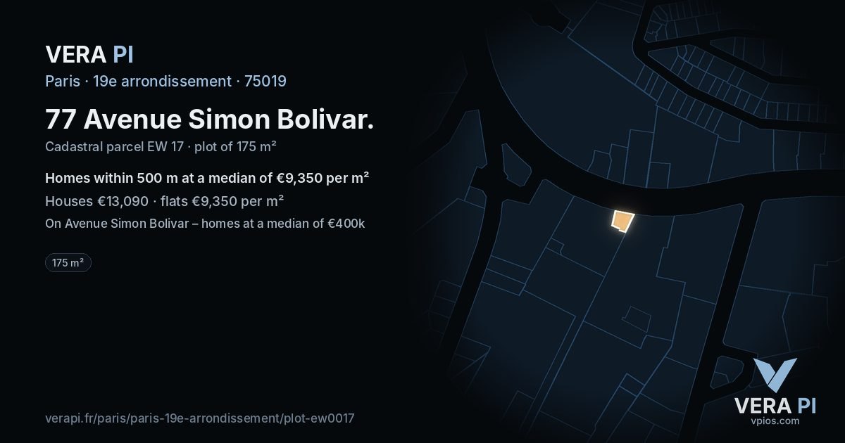 77 Avenue Simon Bolivar, 19e arrondissement at night – the plot lit, the parcels around coloured by the prices near them