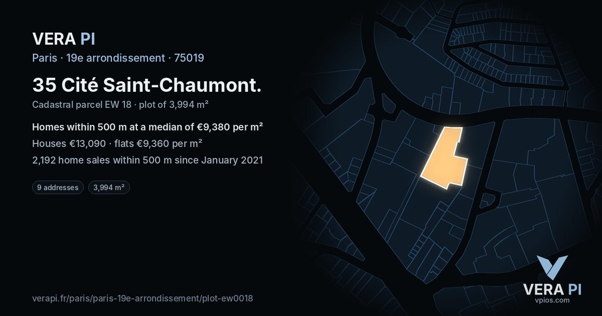 35 Cité Saint-Chaumont, 19e arrondissement at night – the plot lit, the parcels around coloured by the prices near them