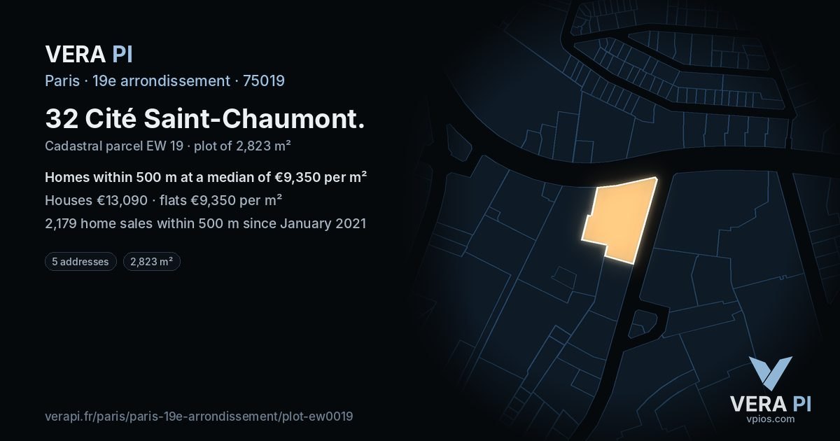 32 Cité Saint-Chaumont, 19e arrondissement at night – the plot lit, the parcels around coloured by the prices near them