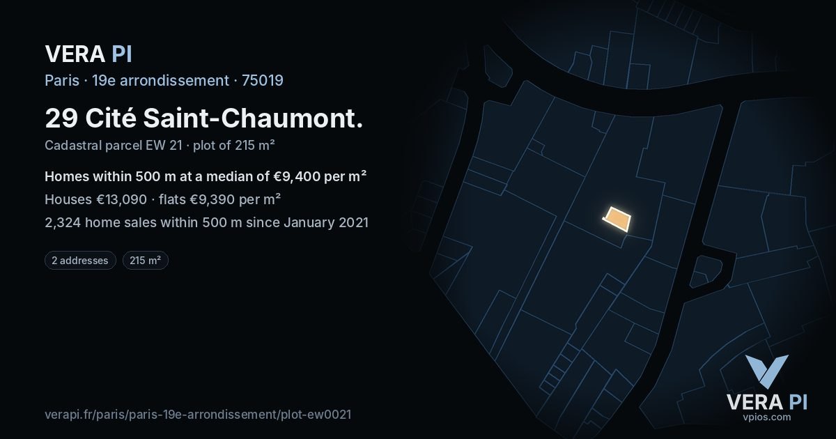29 Cité Saint-Chaumont, 19e arrondissement at night – the plot lit, the parcels around coloured by the prices near them